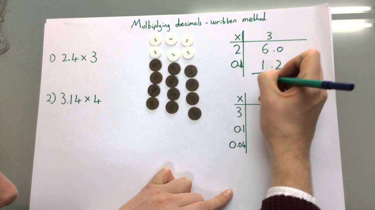 Multiplying Decimals - Using Place Value Counters and the Grid Method