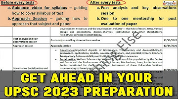 MEGA WIN Program for UPSC 2023 | OnlyIAS
