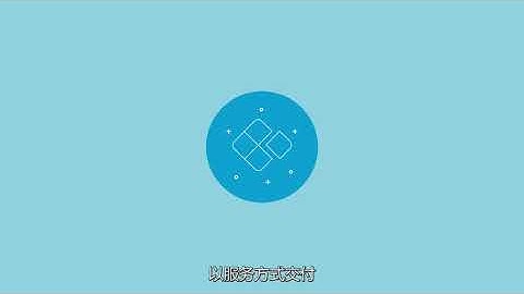 Vmware Cloud Assembly