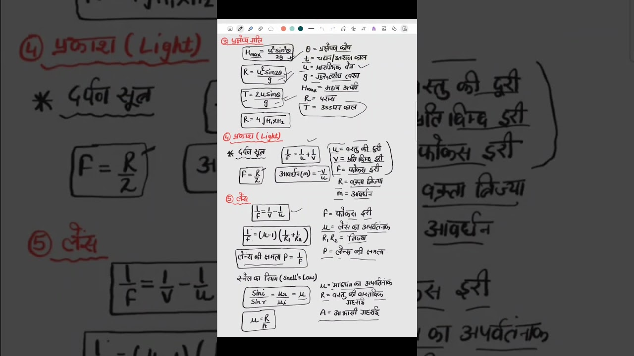 RRB ALP EXAM FORMULA | RRB ALP QUESTIONS | RRB ALP EXAM PATTERN | RRB ALP ANSWER | RAILWAY VACANCY |