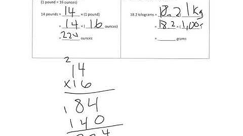 Module 2 Exit Ticket 13