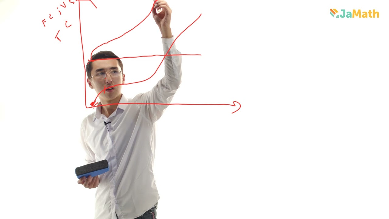 Firma xarajatlari va qisqa muddatli oraliqda foydani maksimallashtirish.