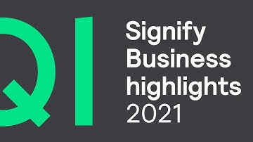 Signify Q1 2021 Business Highlights