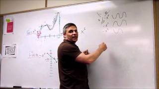 Math 124 Foundations of Derivatives part 3