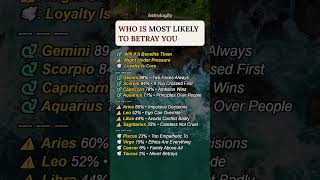 Who Is Most Likely To Betray You #zodiac #zodiacsigns #astrology #horoscope #tarot #astrologify