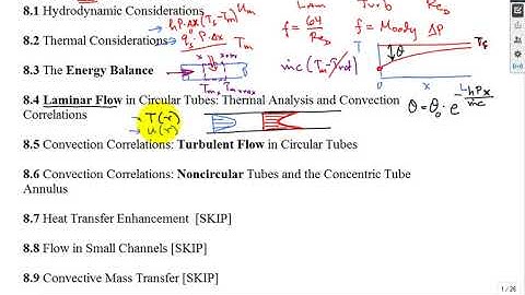 Internal Flow 2of2 Sum19