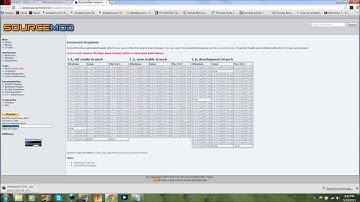 How to add SourceMod to a  Counter-Strike: Source Server. [CSS] [SteamCmd]
