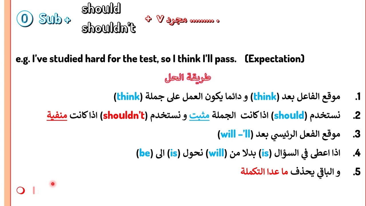 التوقع سادس اعدادي