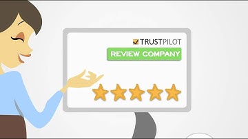 How Trustpilot Business works