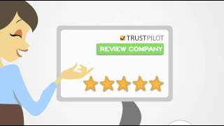 How Trustpilot Business Works