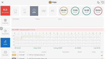 How to enable all permissions in TT ELD?