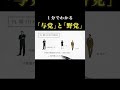 【1分で政治】日本の政治体制と政治家の目的について簡単に解説 #政治 #選挙 #参議院選挙