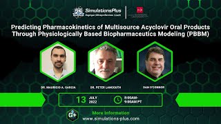 Predicting PK of Multisource Acyclovir Oral Products Through PBBM Modeling