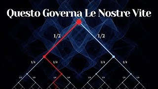 Questo grafico ti farà vedere il mondo con occhi diversi