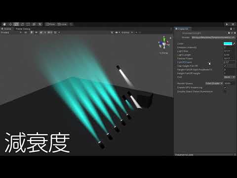 SimpleVolumetricLightシェーダー