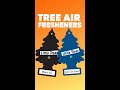 Car air fresheners were invented for spoiled milk #shorts