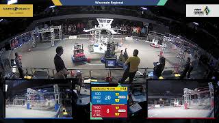 Qualification 19 - 2022 Wisconsin Regional