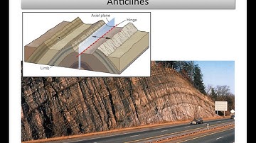 Geologic Structures Part 2