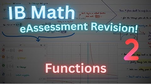 IB MYP Math eAssessment Review - Unit 2 - Functions