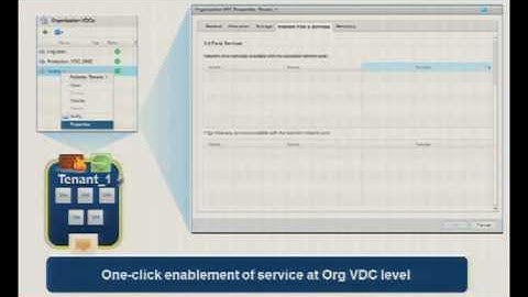 VMworld 2012: Session VSP1196 - What