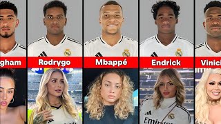 Real Madrid Players Wives & Girlfriends 2025 | The Women Behind the Stars 🔥🥰
