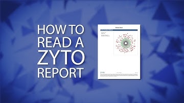 How to Read a ZYTO Wellness Report