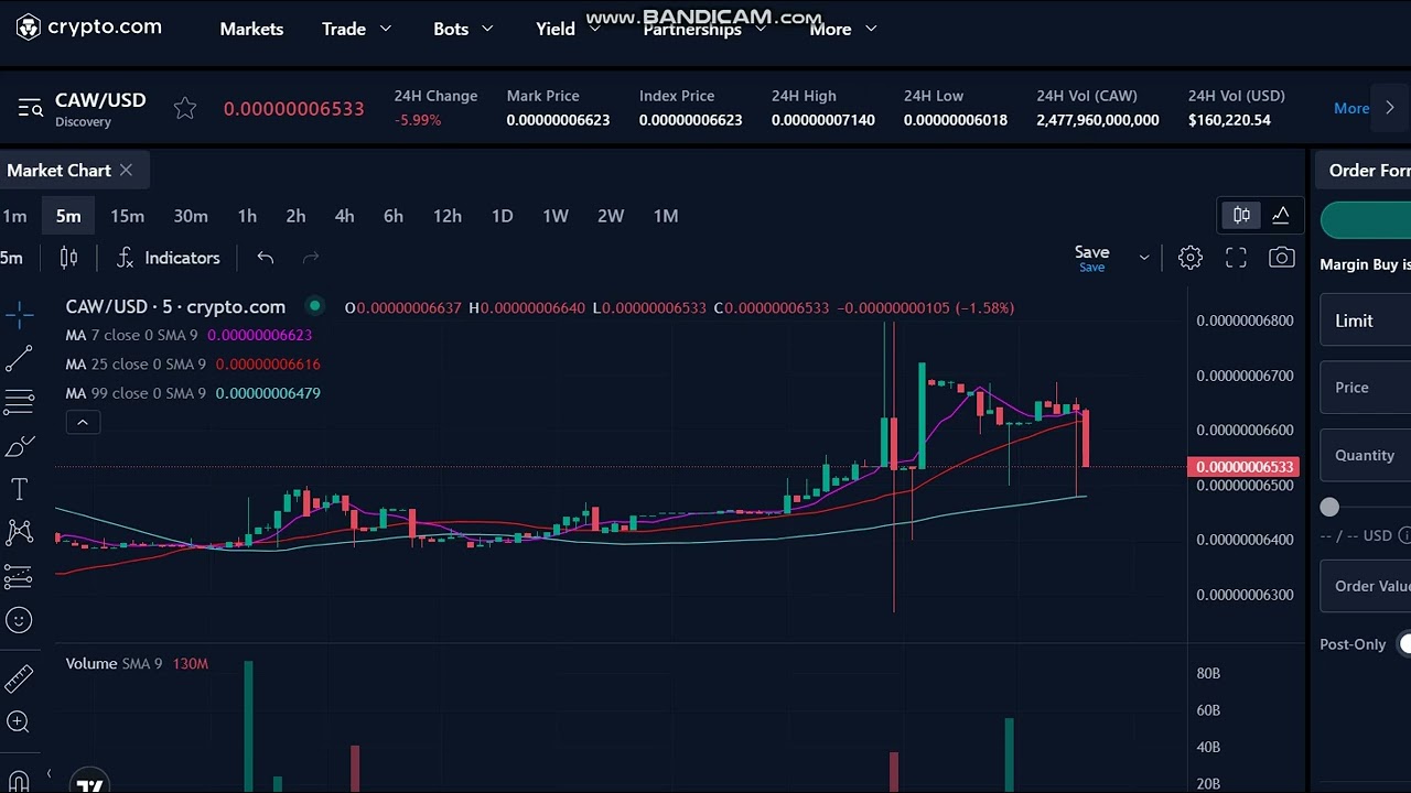 updates LIVE crow with knife CAW Price Prediction - LIVE CAW NEWS - CAW  Price Chart