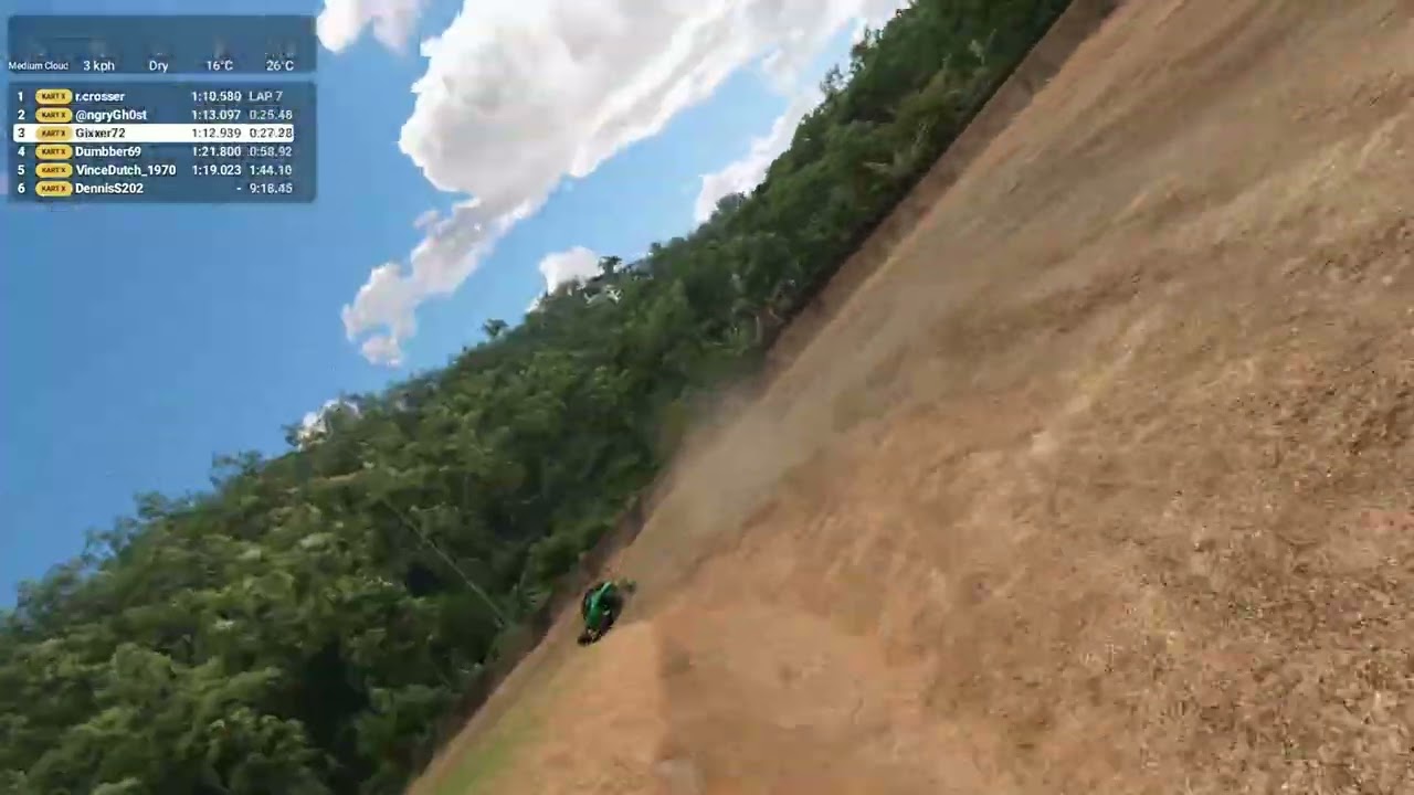 15 Laps of Mayhem – Kart Cross at Ascurra (NL Rallycross S4)