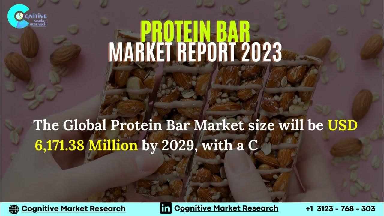 Protein Bar Market Report 2023 YouTube
