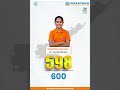 #apssc2026 | #apsscresults | AP Narayana Students Create History