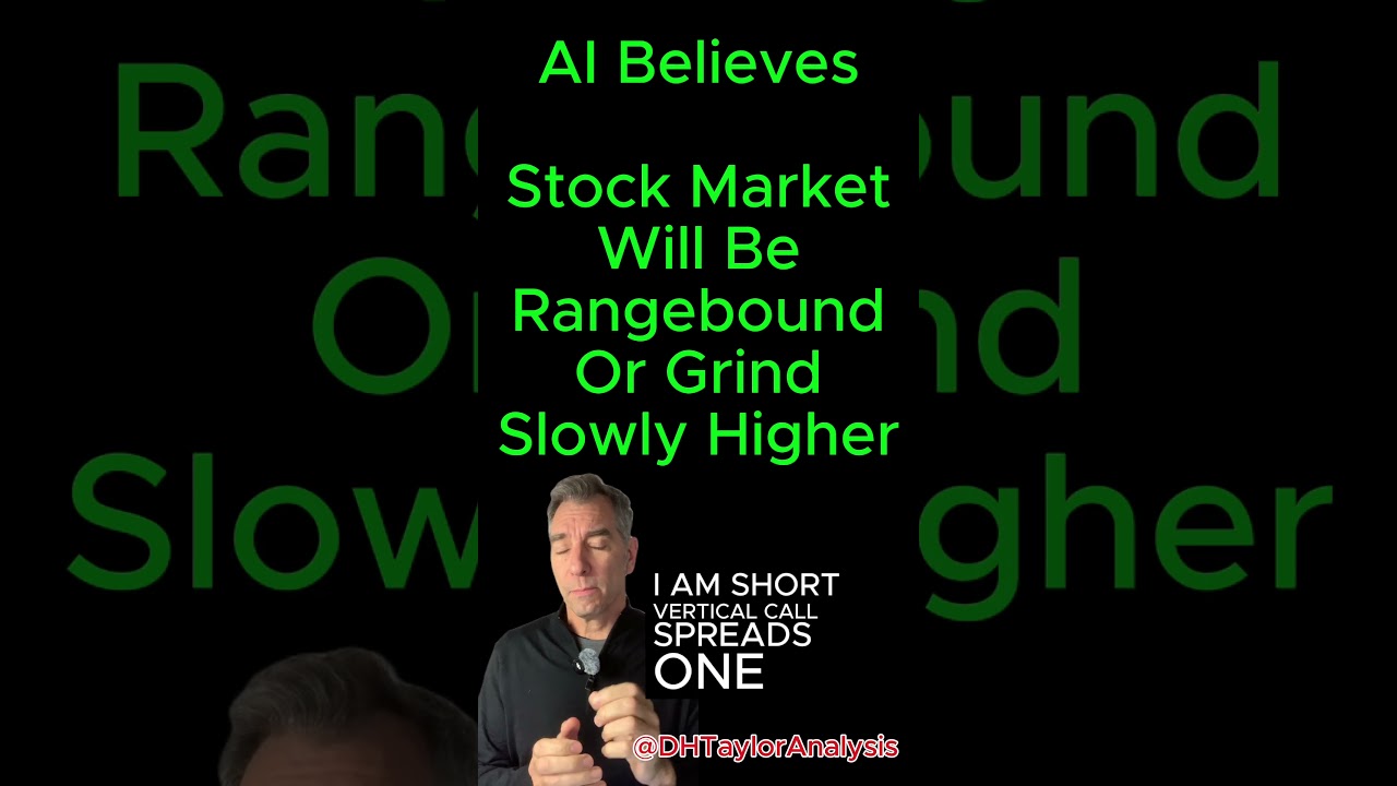 Stock Market 2026   AI Projection & Employment