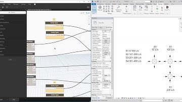 Sizing air terminal base on its air flow by dynamo