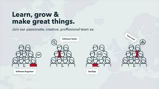 Take Your Career To The Major League Of Software Development