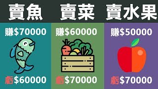 【好葉】到底要賣什麼才好賺？牛奶可樂經濟學 - 動畫書評