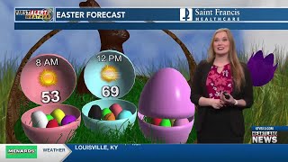 First Alert: Warm, breezy Easter weekend