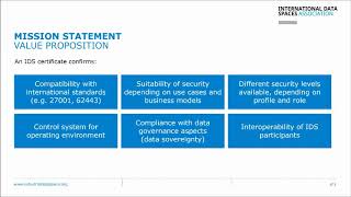 IDSA Online Seminar 2018 #10: Trust in the IDS based on Certification, Nadja Menz, Aleksei Resetko