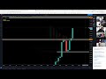 Live Forex Trading - NY Session 26th January 2021