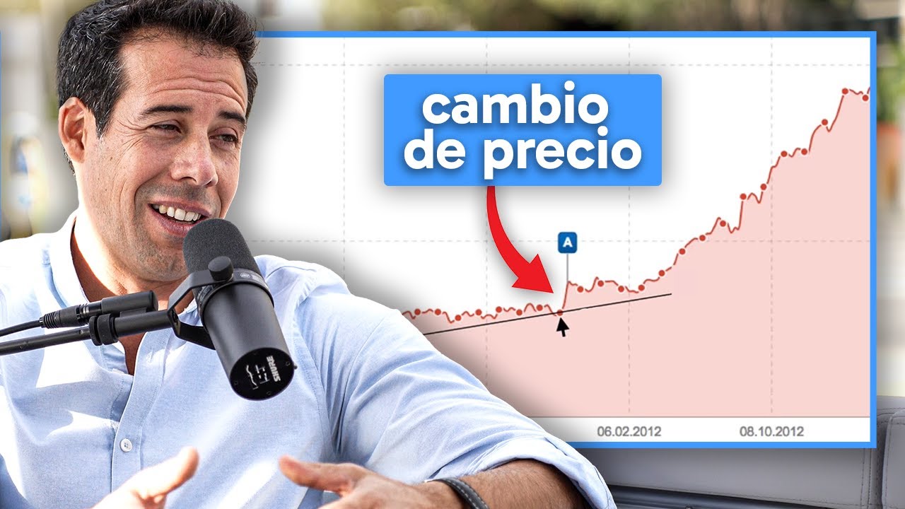 La Importancia Del Precio De Un Producto Para Vender M s YouTube la-importancia-del-precio-de-un-producto-para-vender-m-s-youtube
