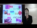 2.高岡先生『新型コロナウイルス感染症ワクチンに関するトークイベント 』なぜなぜサイエンス　～ワクチンについて知ろう！～2021年3月27日（土）札幌市青少年科学館で行われたトークイベントの開催録画