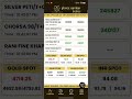 #GOLD SILVER LIVE RATE,23 April 2026