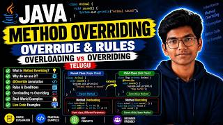 Java Method Overriding Explained| @Override, Rules & Overloading vs Overriding |Telugu |Kenzo Pulse| Guide