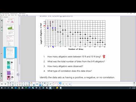 reading a scatter plot and finding correlations