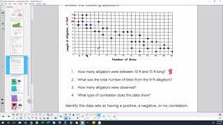 reading a scatter plot and finding correlations