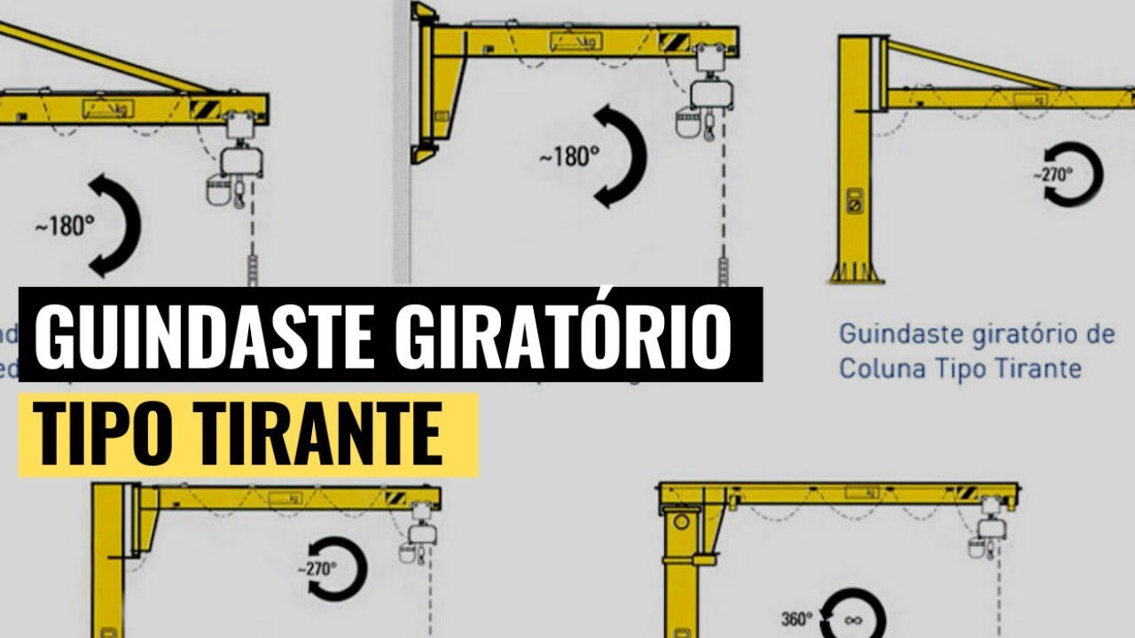 Como Calcular um Braço Giratório Tipo Tirante?