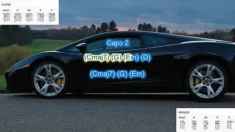 Fast Car (capo 2) by Tracy Chapman easy guitar play along with chords and lyrics with capo on fret 2