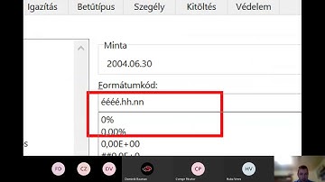 2006. február Táblázatkezelés bankszamla Középszintű Informatika érettségi