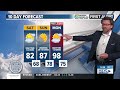 Meteorologist Shawn Cable's Friday 5pm Weathercast