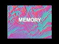 ewonee . – memory . [Full Album]