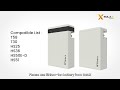 SolaX X3-HYB G4 PRO Installation Guide 3-Phase Hybrid Inverter I Solar&Solar Wholesale PVSolarStore