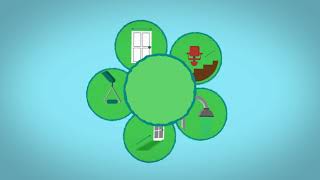 MKC - Disabled Facilities Grant | Bespoke Explainer Animation